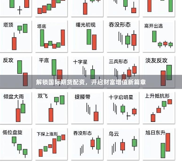 解锁国际期货配资，开启财富增值新篇章