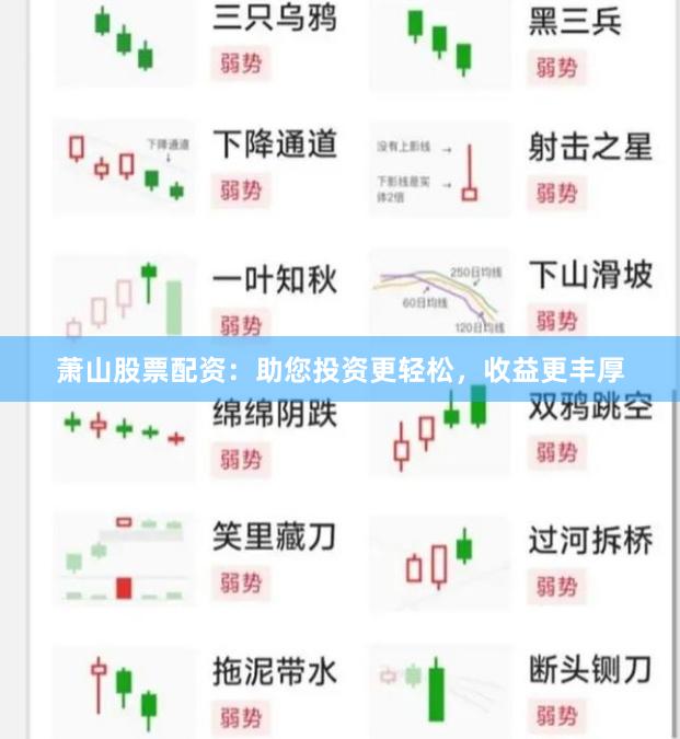 萧山股票配资：助您投资更轻松，收益更丰厚