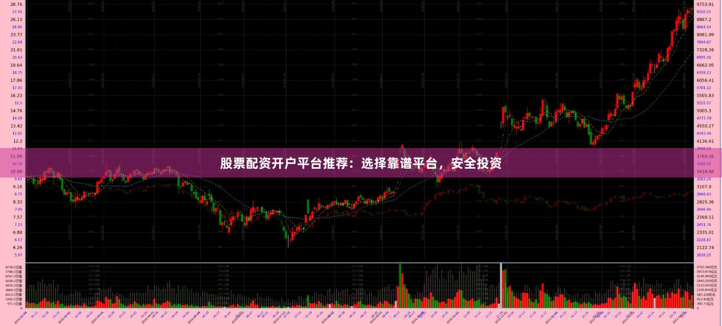 股票配资开户平台推荐：选择靠谱平台，安全投资
