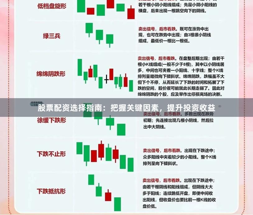 股票配资选择指南：把握关键因素，提升投资收益