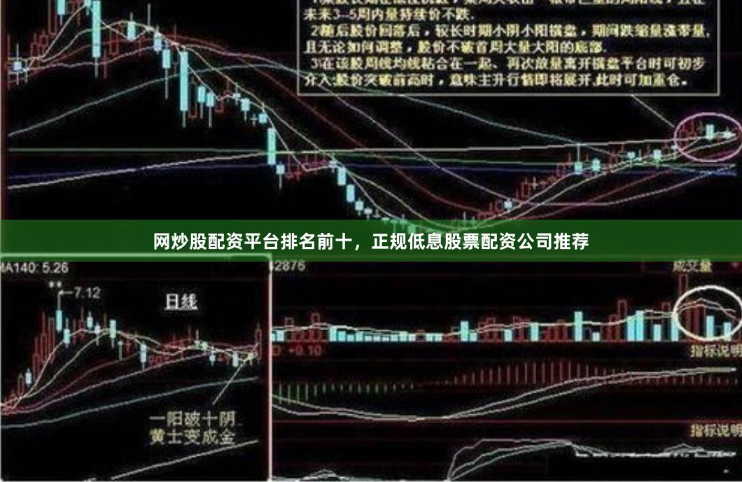 网炒股配资平台排名前十，正规低息股票配资公司推荐