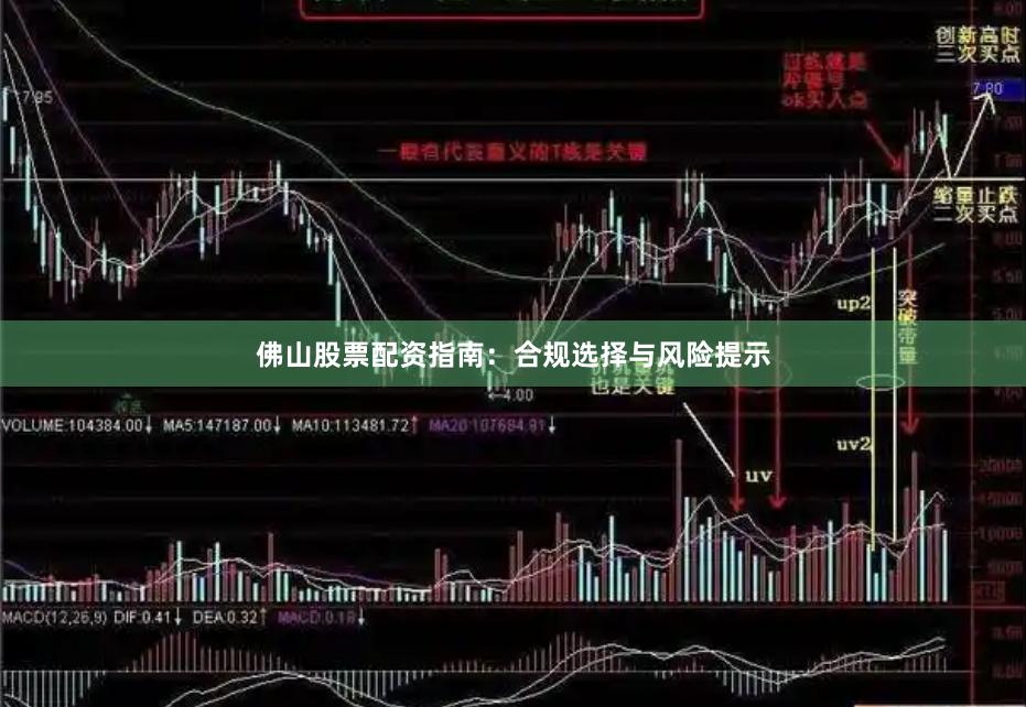 佛山股票配资指南：合规选择与风险提示